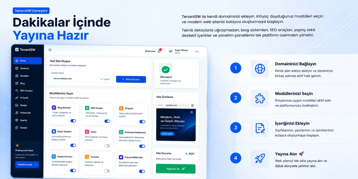 TenantSW