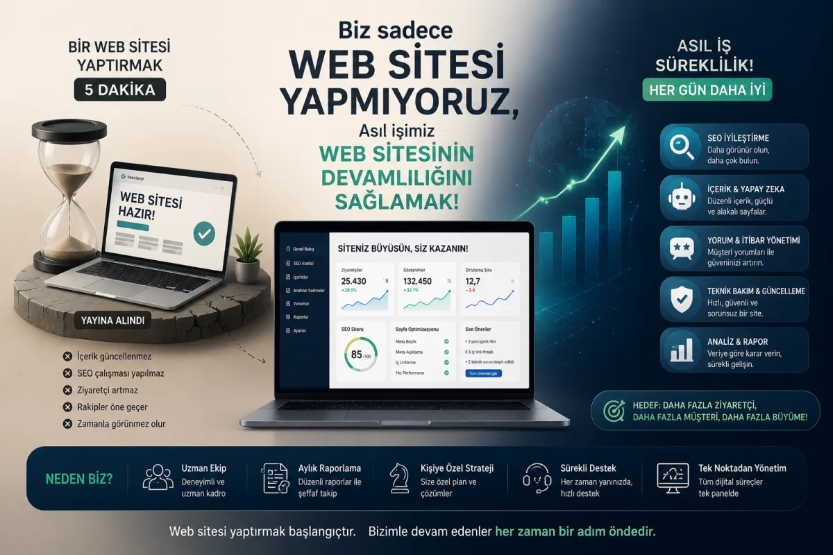 Web Sitesi Kurmak Kolay. Peki Ya Sonrası?